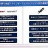 プレゼン資料より、両社が持つ強みについて。