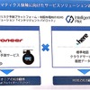 プレゼン資料より、テレマティクス保険向けサービスについて。