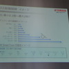 ヤマハ発動機 電動アシスト車いす 新機能説明会