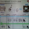 ヤマハ発動機 JWウィング・JWX2を発表。