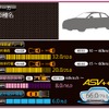 従来の評価結果の記載例