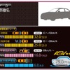 新しい評価結果の記載例　被害軽減ブレーキを試験方法をイメージした記載に変更