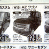 【新車値引き情報】このプライスでこの軽自動車を購入できる!!