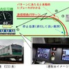 ATACSのイメージ。車両側システムと地上側システムの情報のやりとりは無線を使う。