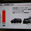 三菱自動車 中期経営計画 説明会