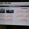 三菱自動車 中期経営計画 説明会