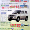 【明日の値引き情報】秋の行楽SUV＆RV、25万円以上のOFF