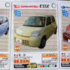 【新車値引き情報】このプライスで軽自動車を購入できる!!