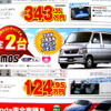 【新車値引き情報】このプライスで軽自動車を購入できる!!　続
