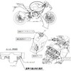 改善箇所