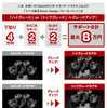ソニックプラスをグレードアップ！特別下取りキャンペーン