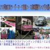 2017年度の加古川市協働のまちづくり推進事業補助金事業として行なわれるこのイベント。キハ2の修復は、屋根防水・車体外装防錆・塗装に140万円、鋼体の強度向上や鋼板の交換・溶接工事に30万円を要した。屋根回りの防水工事や車体の腐食を食い止める防錆工事は困難をきわめたという。