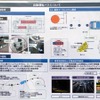 実証実験に使われるバスの概要