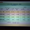 いすゞ自動車 決算説明会