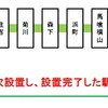 都営新宿線の設置スケジュール。新宿駅は京王電鉄が設置工事を行う。