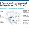ニュアンス・コミュニケーションズは米国で検証のための研究所「Drive Lab」を開設した