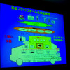 【CEATEC07】これからのITS「車外との情報交換」…講演
