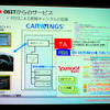 【CEATEC07】テレマティクス2.0…日産自動車講演
