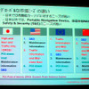 【CEATEC07】テレマティクス2.0…日産自動車講演