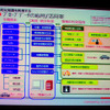 【CEATEC07】テレマティクス2.0…日産自動車講演