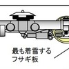 N700系で試行される新たな雪対策の一つ。車体の「フサギ板」と呼ばれる部分にヒーターを取り付けて雪を付きにくくする。