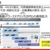 高耐熱キャパシタ発表：ジェイテクト