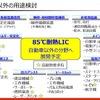 さまざまな産業が注目する