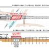 架替工事が行われる橋りょう（赤）とその周辺の図。井の頭線の列車も運休する。