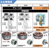 トヨタ電動化技術