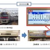 17インチのLCDディスプレイに置き換えられる3000形の車内案内表示器。停車駅案内が見やすくなっている。