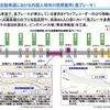 大分自動車道における外国人特有の危険箇所（急ブレーキ）