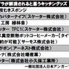 第3回「アンガーマネジメント大賞2017」1番イライラが解消されると思うキッチングッズは何ですか？