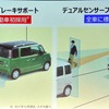 後退時でのブレーキサポートをしたのは軽自動車初