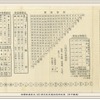 神中鉄道時代の時刻表や路線図が付く。画像は時刻表。