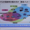 トヨタ電動化計画発表