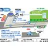 「道の駅」等を拠点とした自動運転サービス