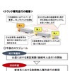 自家用の自動運転やトラック隊列走行の実現に向けた取組を推進