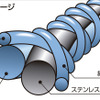 繊維イメージ