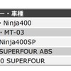 第23回 二輪車リセールプライスランキング（2018年1月 発表）