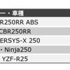 第23回 二輪車リセールプライスランキング（2018年1月 発表）