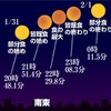 ウェザーニュース　月食中の月の位置