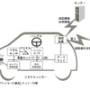 コネクテッドカーの構造とサイバー攻撃