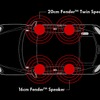 フェンダーサウンド ミッドレンジ配置図