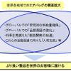 協力関係強化のイメージ