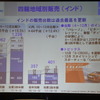 スズキ 決算説明会