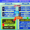 ジャパンインターナショナルボートショー2018概要発表（都内、2月6日）