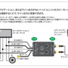 ハイ/ローコンバーター AT-HLC230 接続例