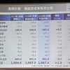 スバル 決算説明会