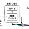 EPSの補助電源イメージ