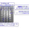 パターン設計技術